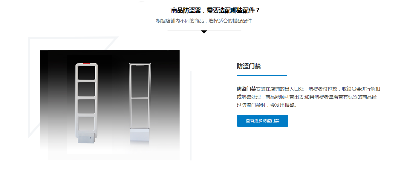 RFID防盜門禁
