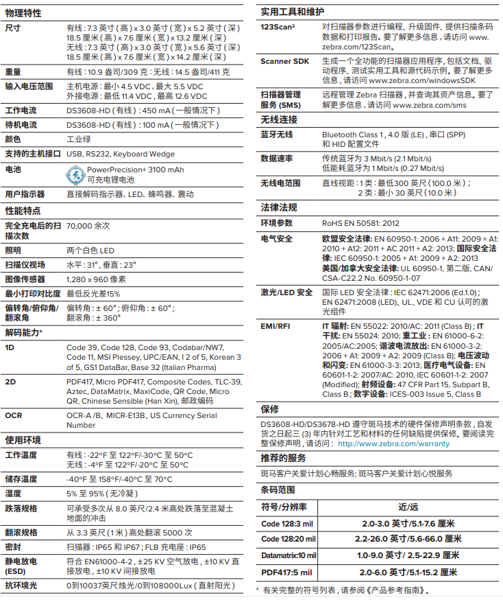 斑馬DS3608-HD/DS3678-HD高密度工業掃描槍