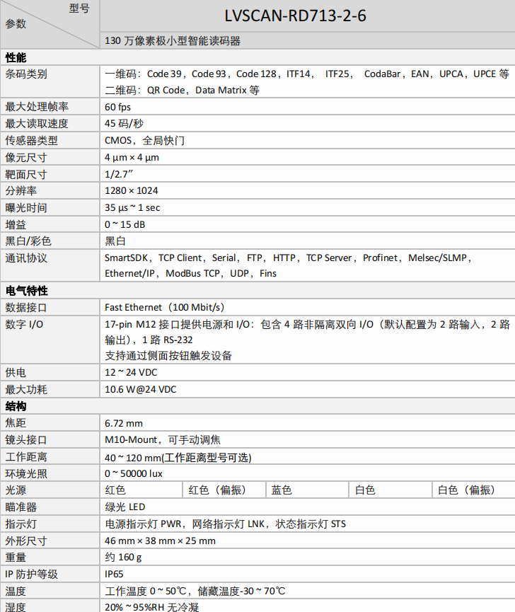 海康RD713-2固定式讀碼器參數圖